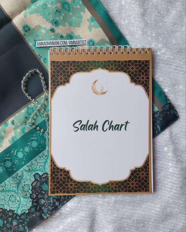 Salah Chart