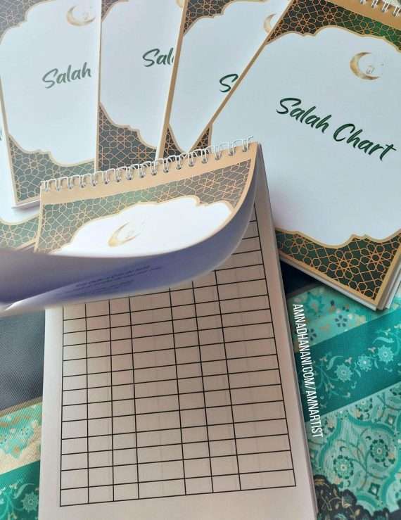 Salah Chart